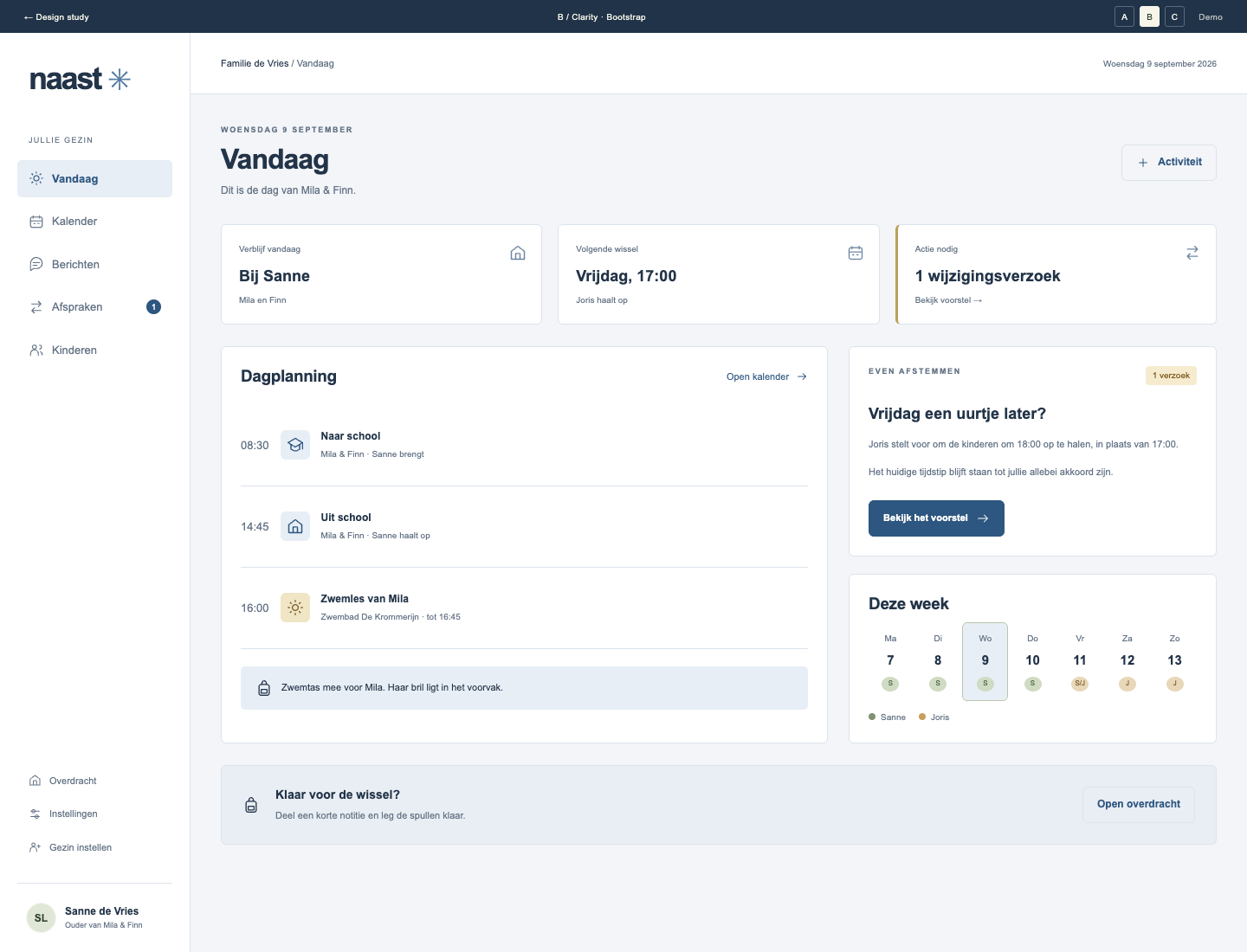 Clarity: Today desktop design
